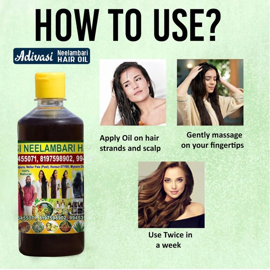 How to Use